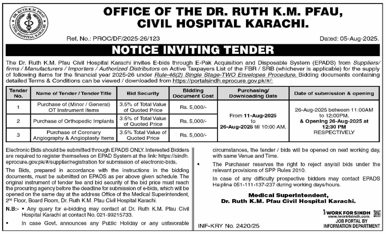 Civil Hospital Karachi Tender Notice